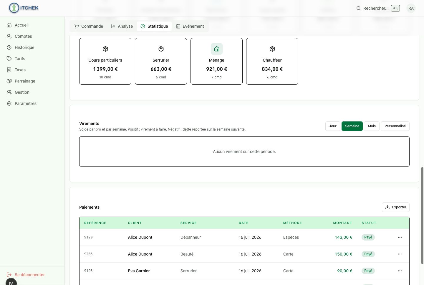 Comptabilité avant le tableau des virements