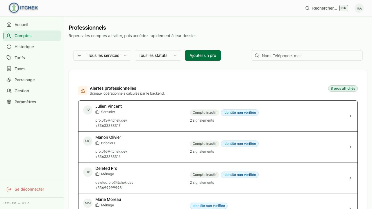 Alertes professionnelles prioritaires et contextualisées